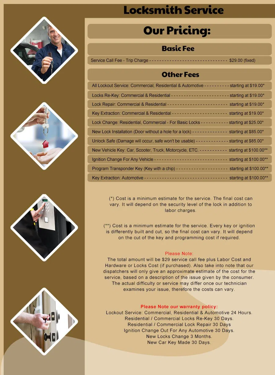 Woodbridge Locksmith Store Woodbridge, VA 703-663-7400